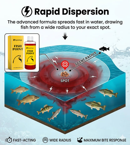Concentrated Fish Attractant Liquid – Fast-Acting Red Worm Bait Additive for Freshwater Fishing, Enhances Scent & Improves Bite Response -EV