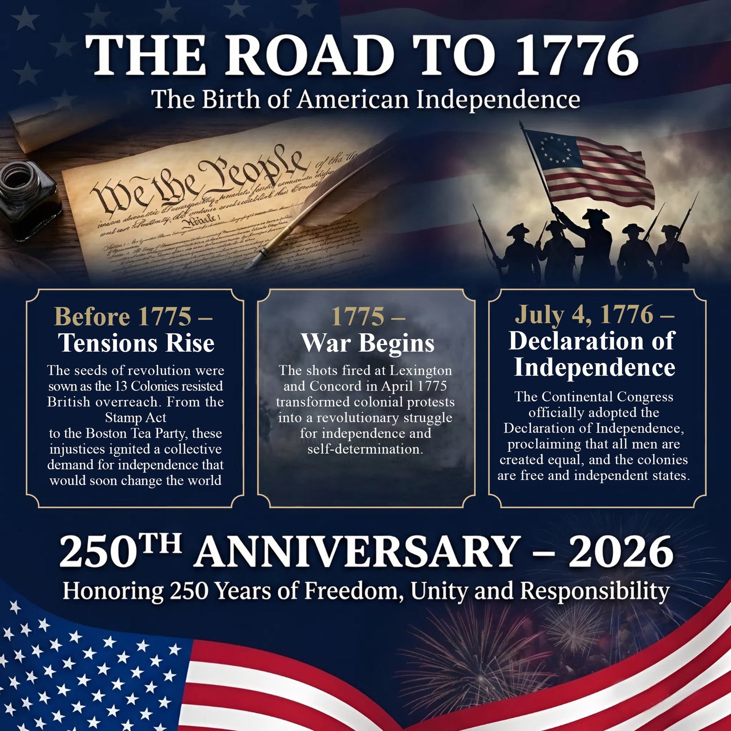 250th Anniversary Baseball Jersey Shirt, 1776-2026 Patriotic USA Jersey-EV