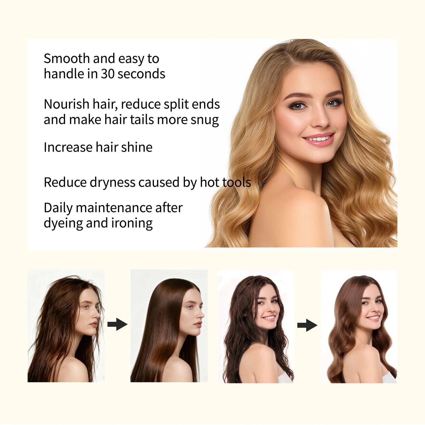 ⚡Hot Sales 49% OFF🔥GRODOM Argan & Coconut Hair Oil | Smooth & Full Anti-Hair Loss Serum-EV1