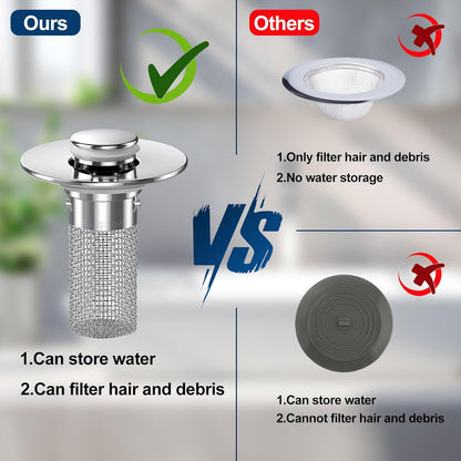 Stainless Steel Bounce Core Sink Stopper, Anti-Odor Brass Pop Up Drain Plug, Universal Bathroom Bathtub Sink Strainer for Home Use-EV1