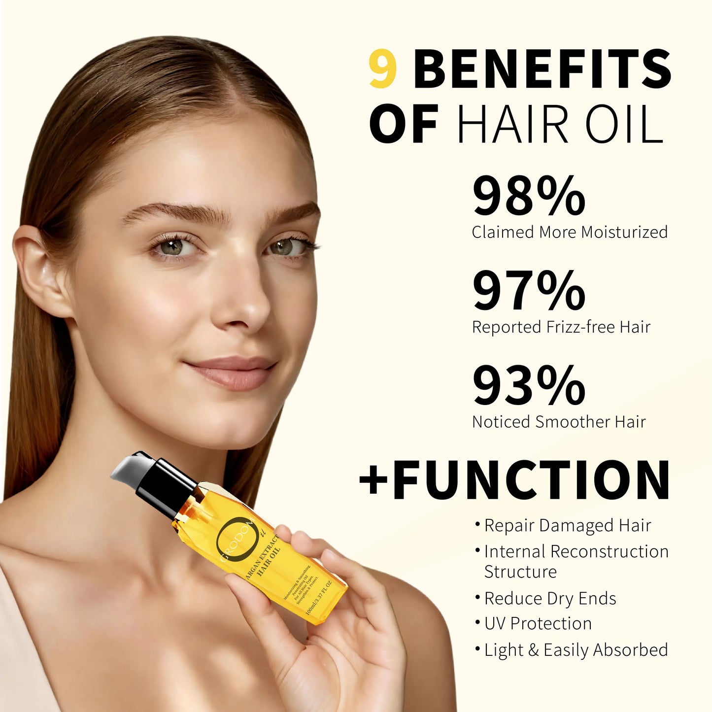 ⚡Hot Sales 49% OFF🔥GRODOM Argan & Coconut Hair Oil | Smooth & Full Anti-Hair Loss Serum-EV1