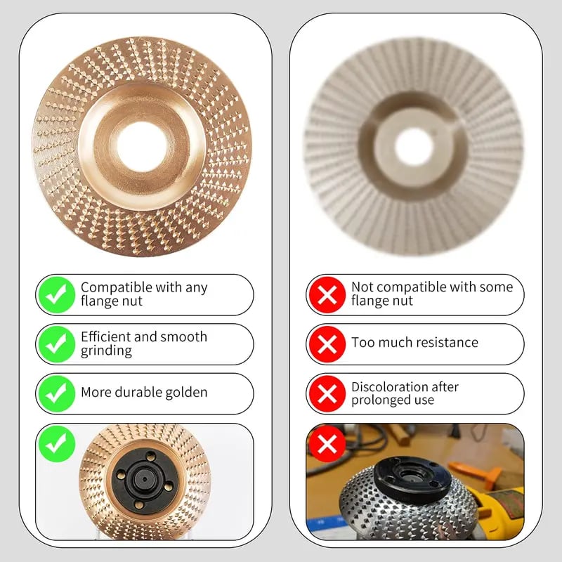 🪵 Heavy-Duty Wood Carving Disc | 3-Style Shaping Wheel | Fits 4" Angle Grinder | Alloy Steel DIY Woodworking Tool ⚙️✨-&F