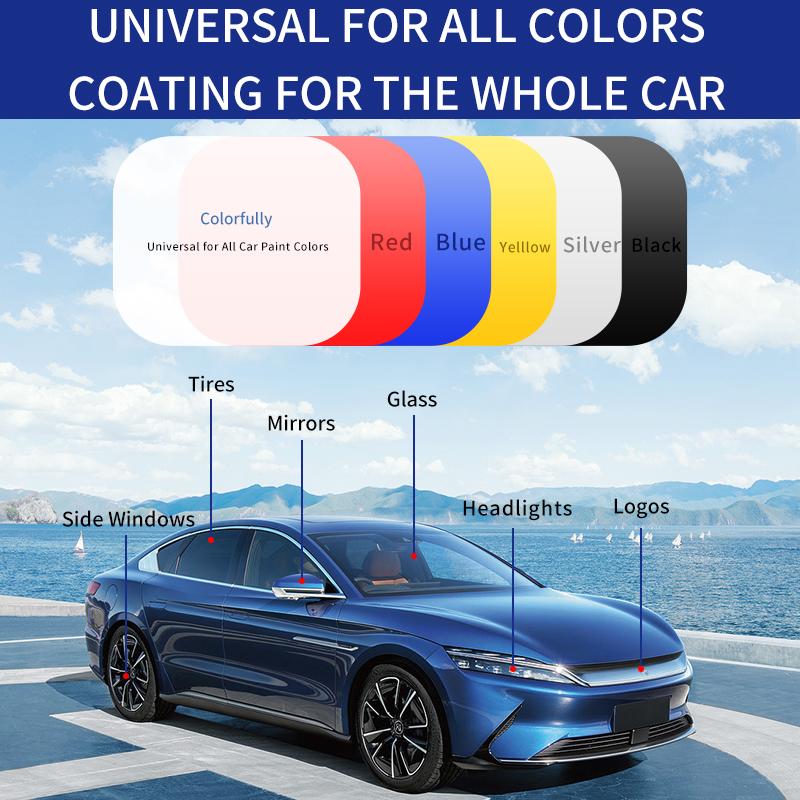 🔥🔥Hot Sale 49% OFF!!⚡Ceramic Coating Pro for automobiles | Instant Shine & Waterless Protection-FO
