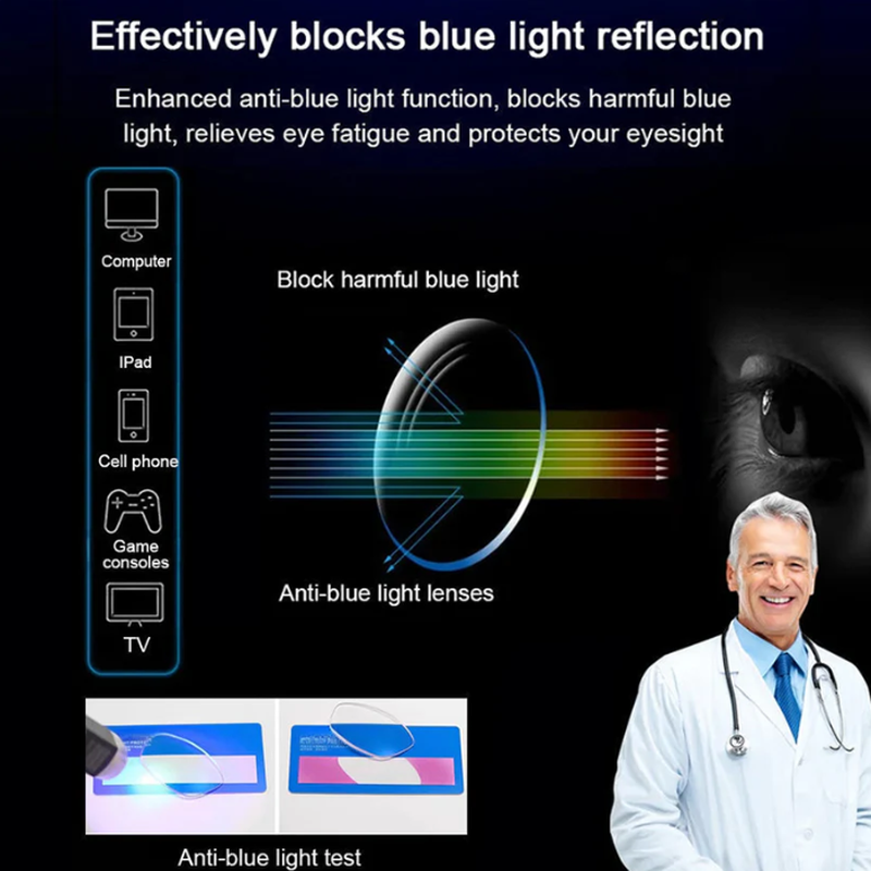 🔥Advanced Frameless Anti-Blue Light Glasses👓 | Auto-Focus Tech, Radiation Shield & UV Protection to Relieve Eye Strain-EQ
